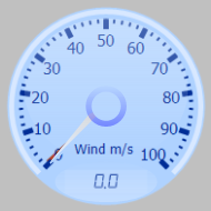 Wind Gauge